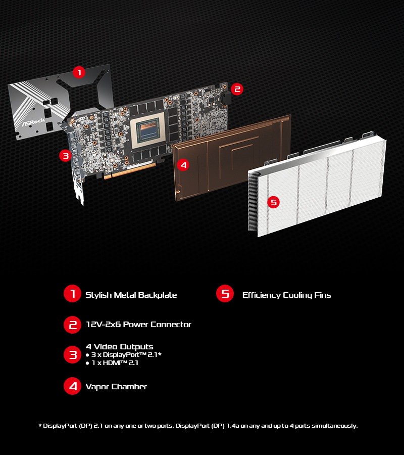 Product Layout